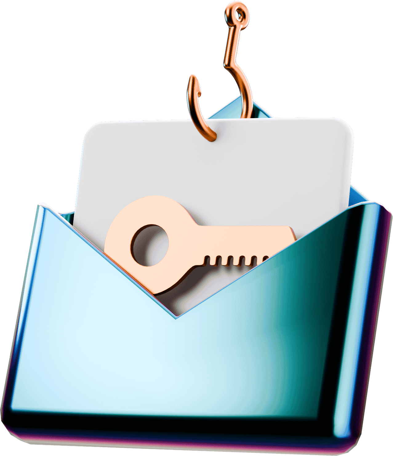 Inktel service security